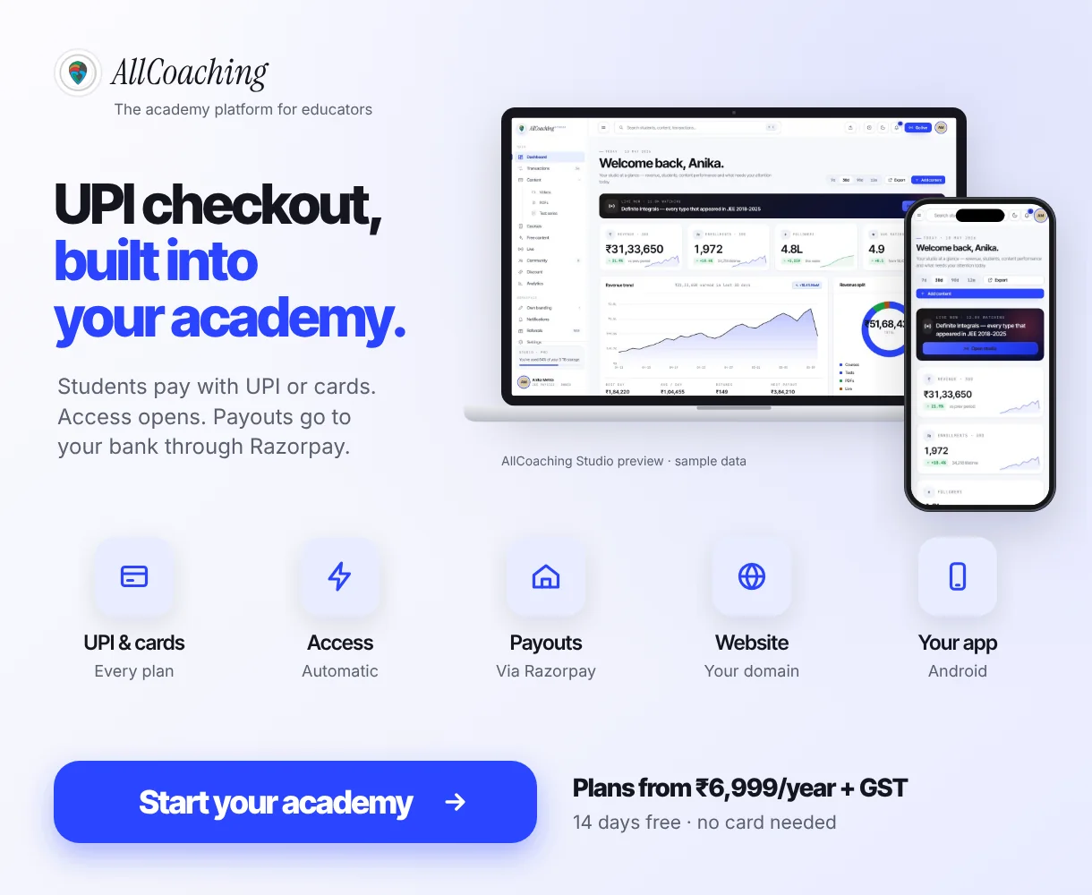 AllCoaching Studio on a laptop and phone with UPI and card checkout, automatic course access and Razorpay payouts on every plan