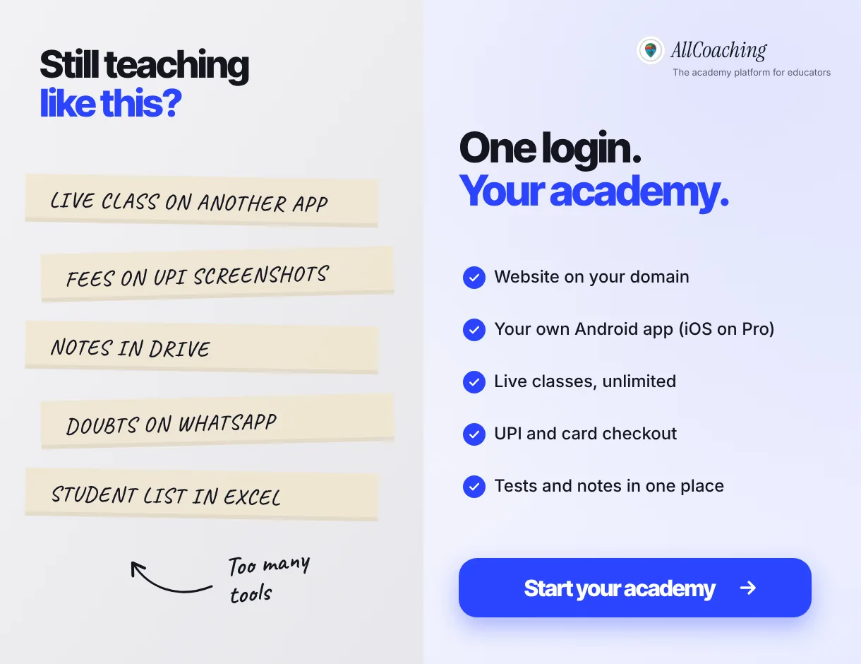 Before and after: teaching run across WhatsApp, Google Drive, UPI screenshots and a separate live-class app, compared with one academy login with your own website, app, live classes and checkout
