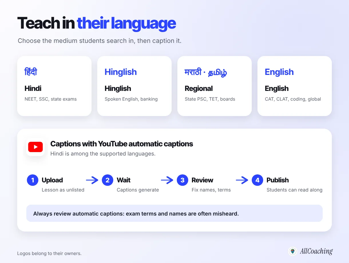 Creating an online course in Hindi, Hinglish, a regional language or English, and adding YouTube automatic captions, then reviewing them before publishing