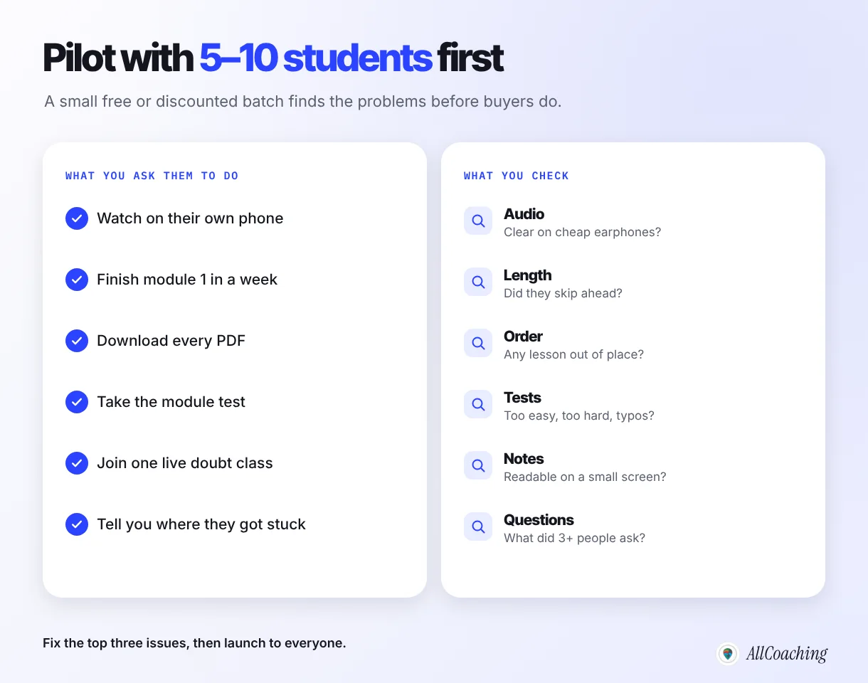 Pilot test checklist for a new online course: what 5 to 10 pilot students do and what the educator checks before launch