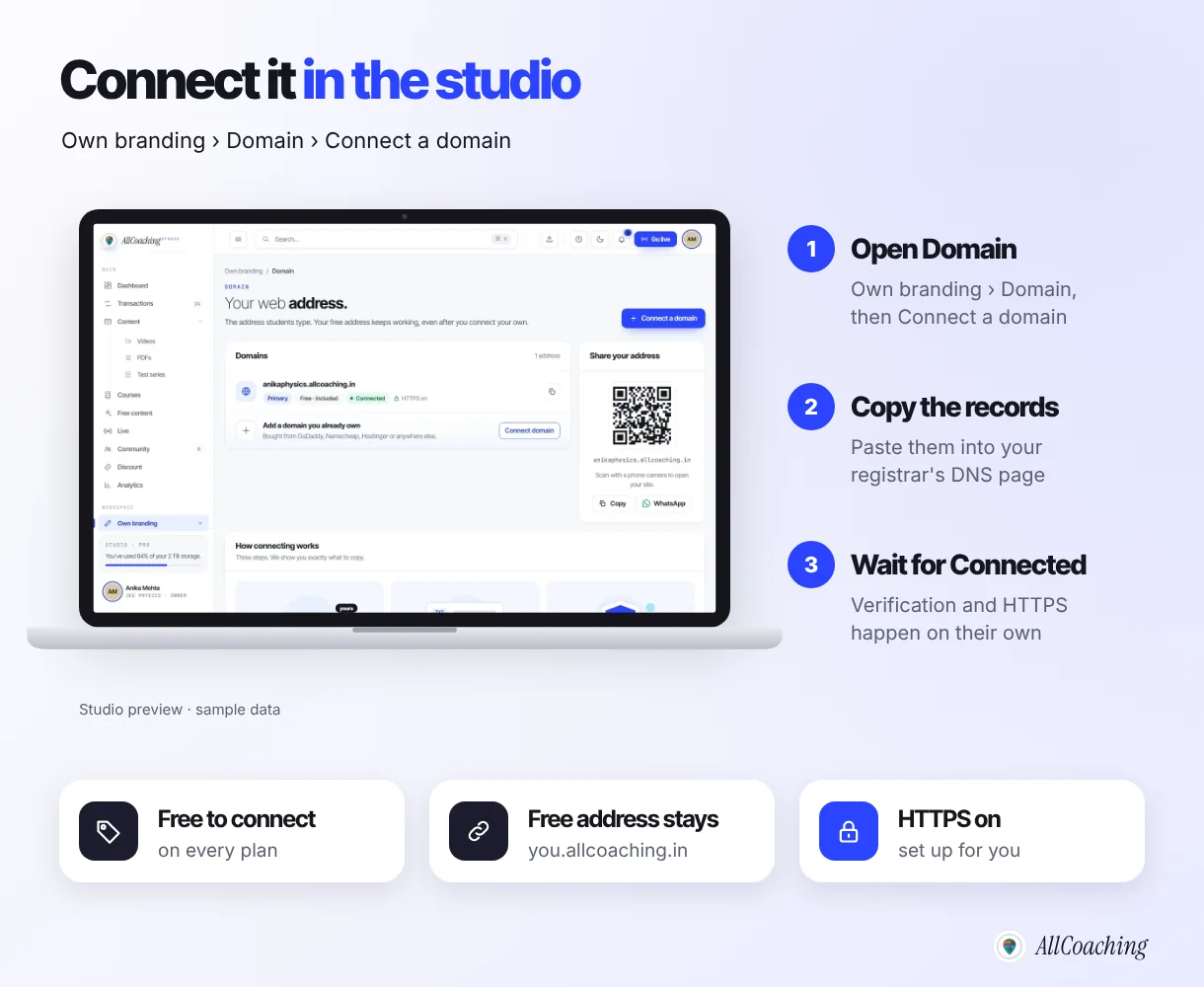 How to connect a domain to your academy in the AllCoaching studio: Own branding, Domain, Connect a domain, copy the DNS records to the registrar, then wait for Connected with HTTPS on