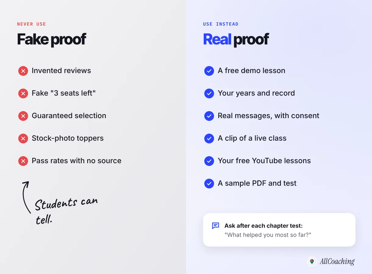 Real proof for a course description versus fake proof to avoid: invented reviews, fake urgency and guaranteed selection on one side, a free sample lesson, teaching record and real student messages on the other