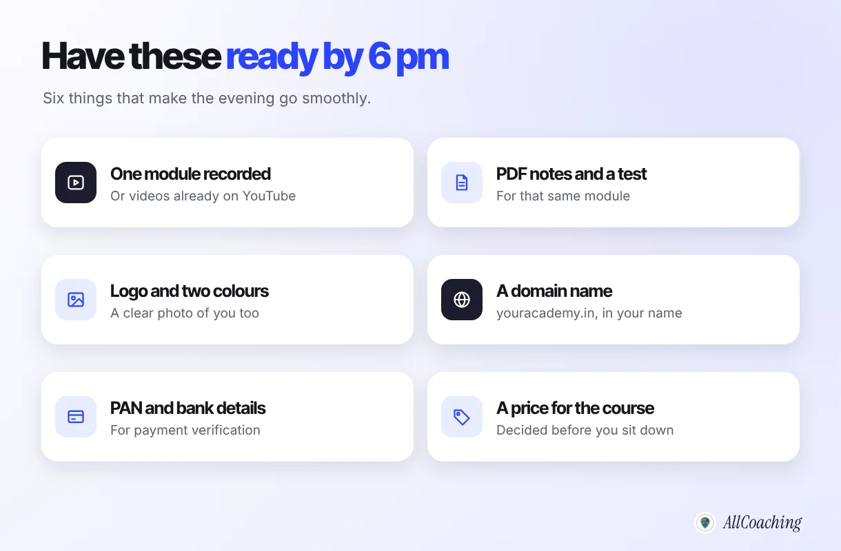 Checklist to prepare before you create an online academy without a developer: a recorded module, PDF notes and a test, logo and colours, a domain name, PAN and bank details, and a course price