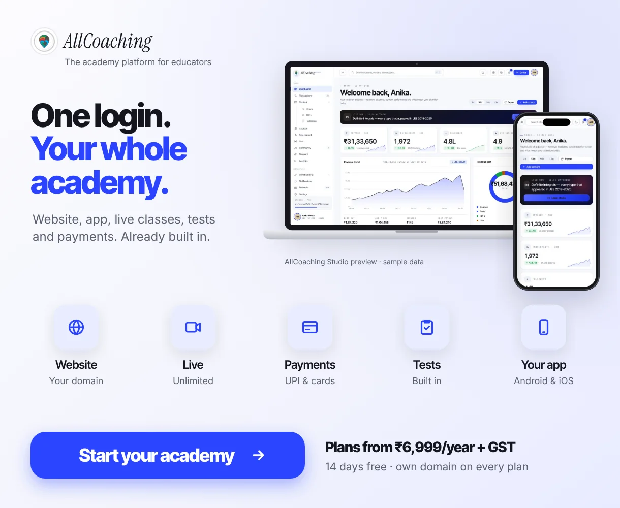 AllCoaching Studio on a laptop and phone: website on your domain, unlimited live classes, UPI and card payments, tests and your own Android app (iOS on Pro and Scale) in one login