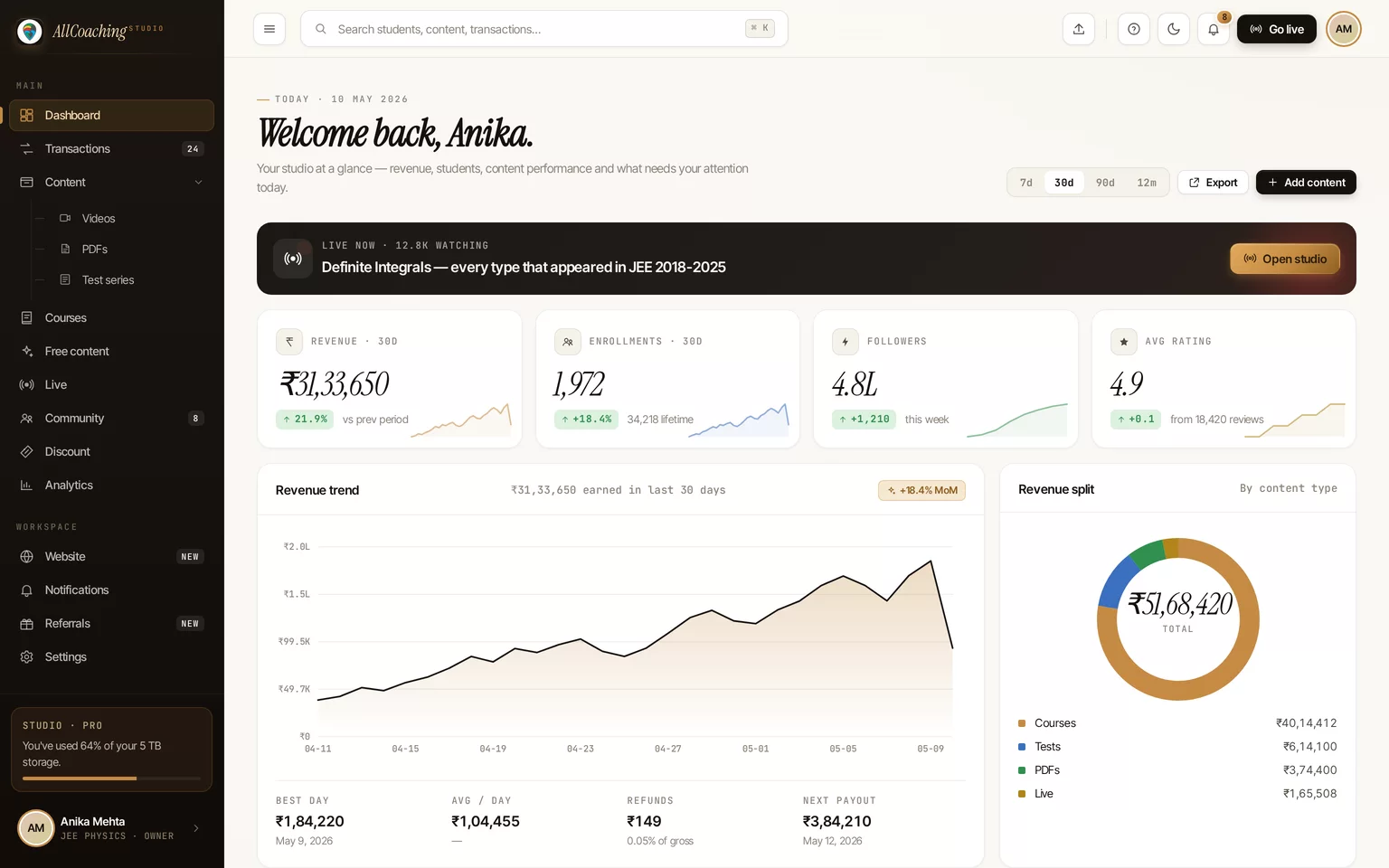 The AllCoaching studio: revenue, enrolments, live classes and payouts in one place