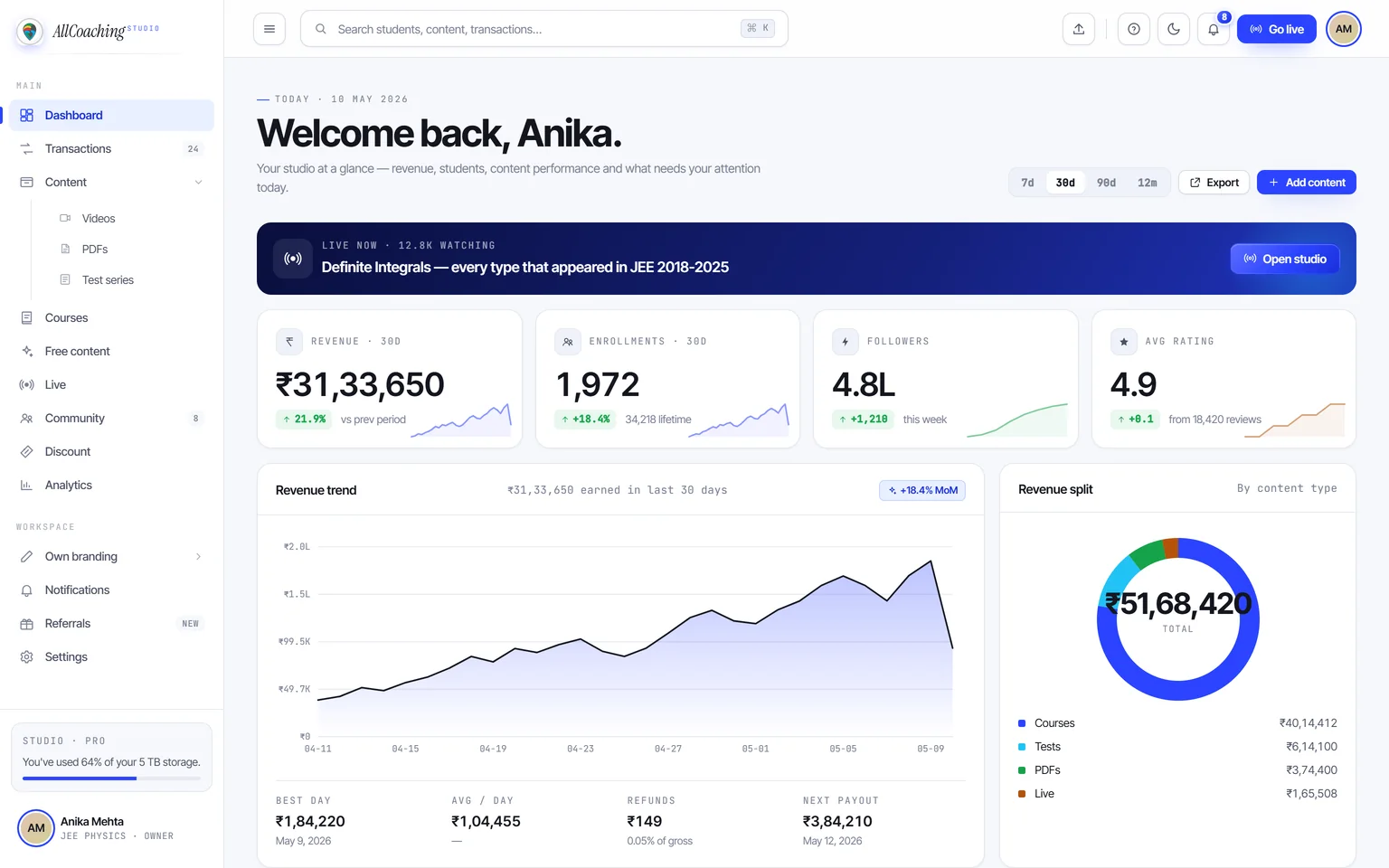 The AllCoaching studio: revenue, enrolments, live classes and payouts in one place