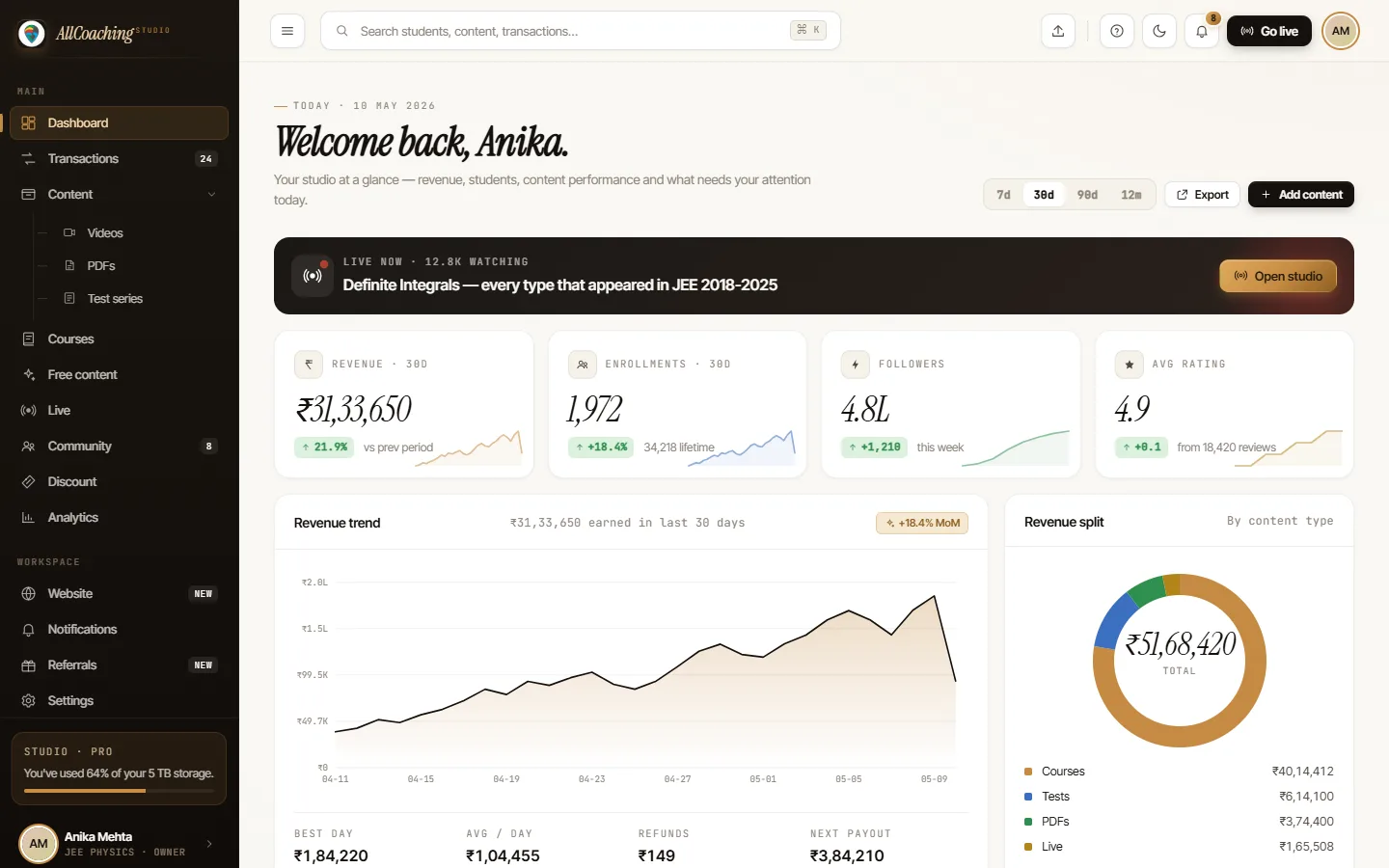 AllCoaching Studio dashboard with sample revenue, enrolments and a live class